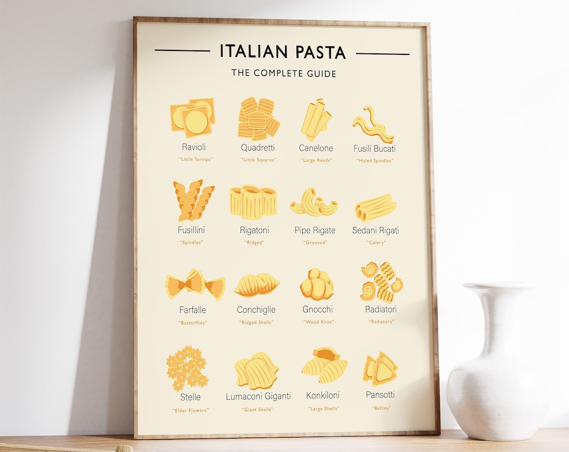 Italian Food Poster Pasta Guide Art Print, Retro Kitchen