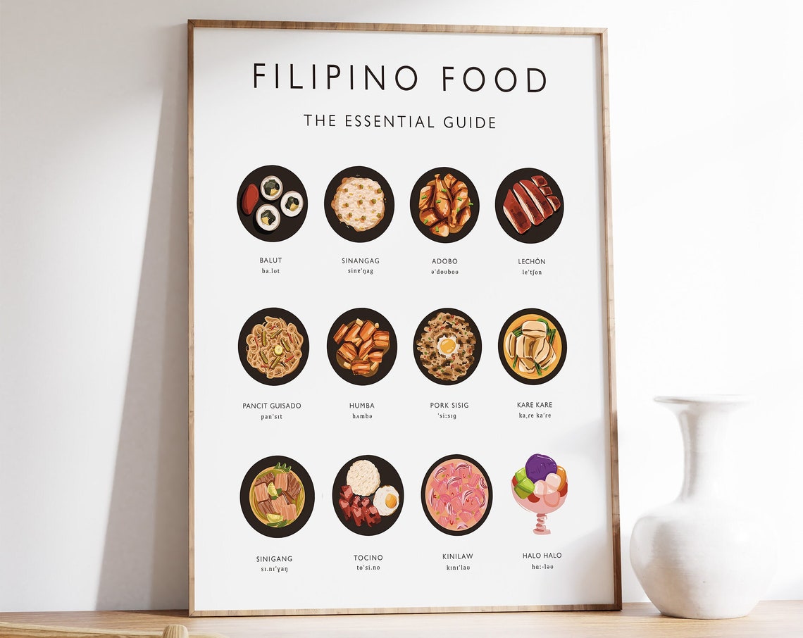 Filipino Food Essential Guide Illustrated Dish Chart Kitchen Poster