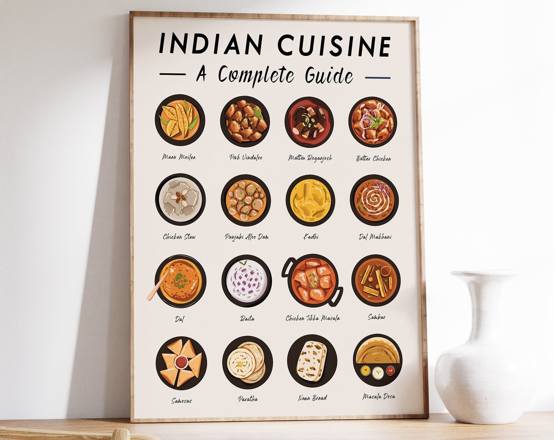 Indian Food Art Print Indian Cuisine Wall Art Food Art Food Poster Recipe Poster Kitchen Poster Retro Print Food Gift A1a2a3a4