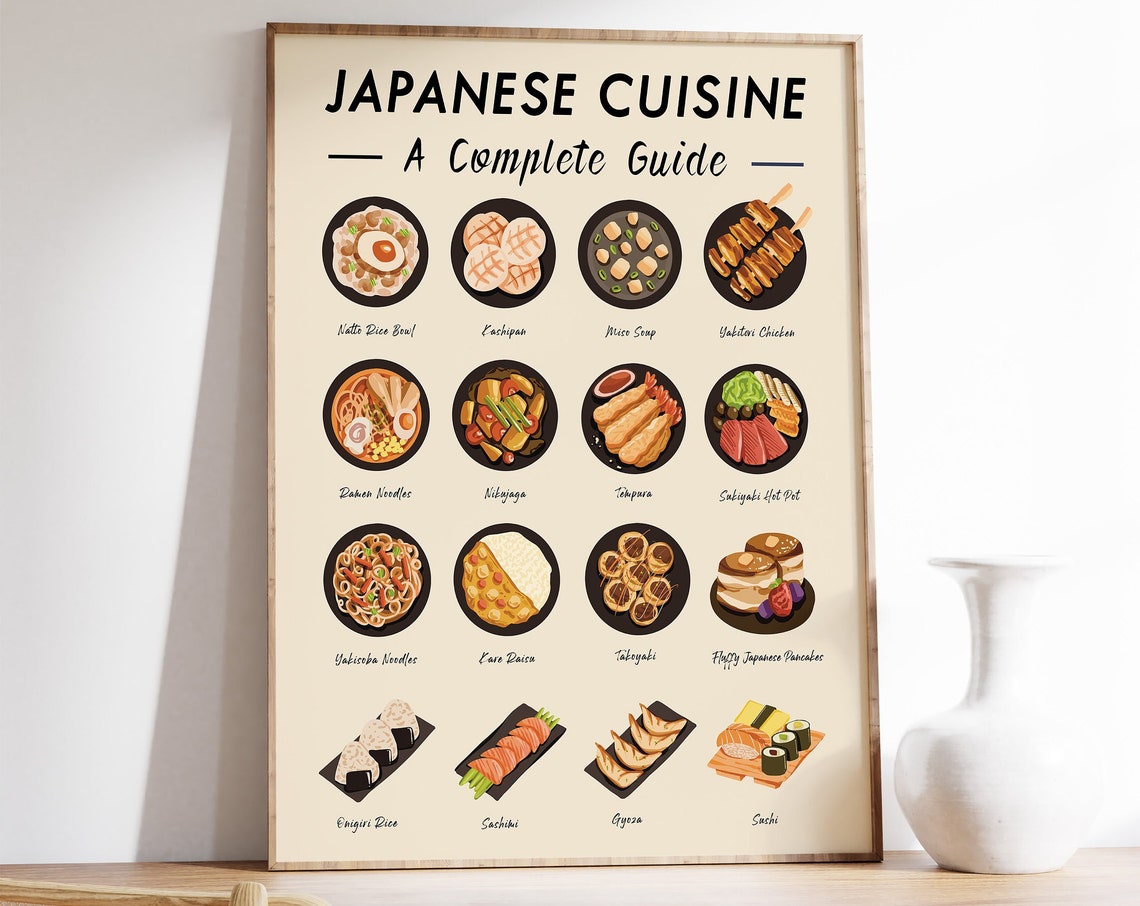 Japanese Food Art Print Japanese Cuisine Wall Art Food Art Food Poster Recipe Poster Kitchen Poster Retro Print Food Gift A1a2a3a4