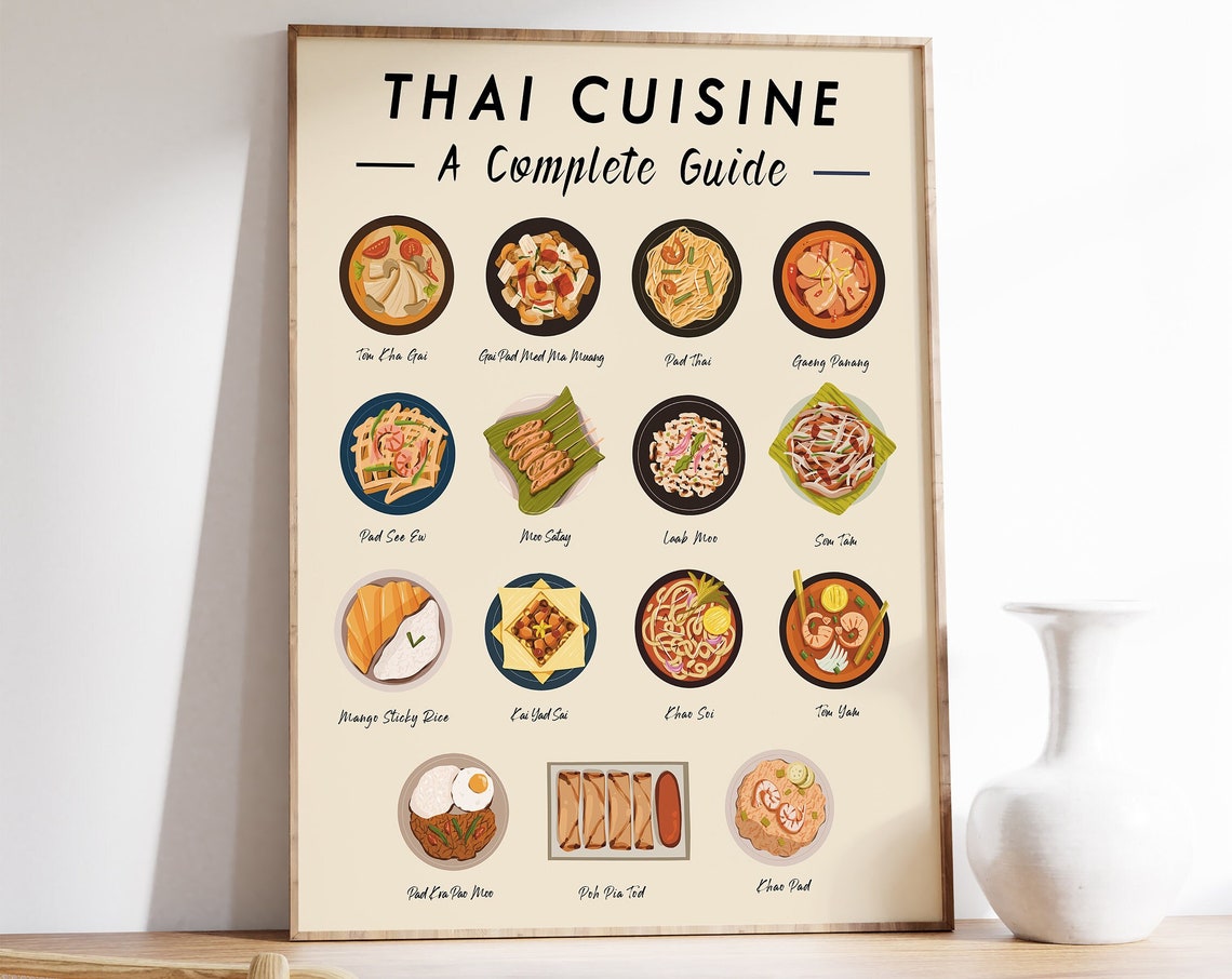 Thailand Food Art Print Thailand Cuisine Wall Art Food Art Food Poster Recipe Poster Kitchen Poster Retro Print Food Gift A1a2a3a4