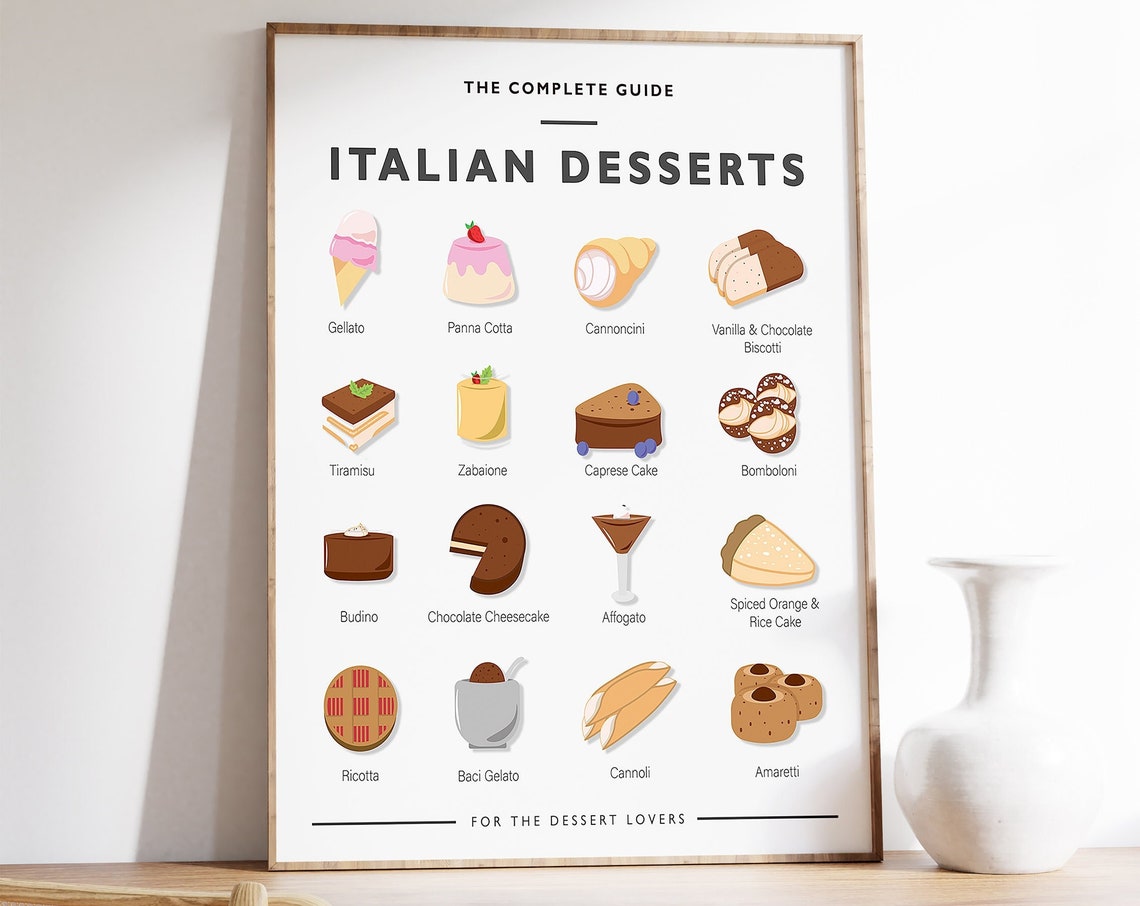 Italian Food Poster Dessert Guide Poster Italian Food Art Art Poster Italian Art Kitchen Poster Italy Retro Print Food Gift