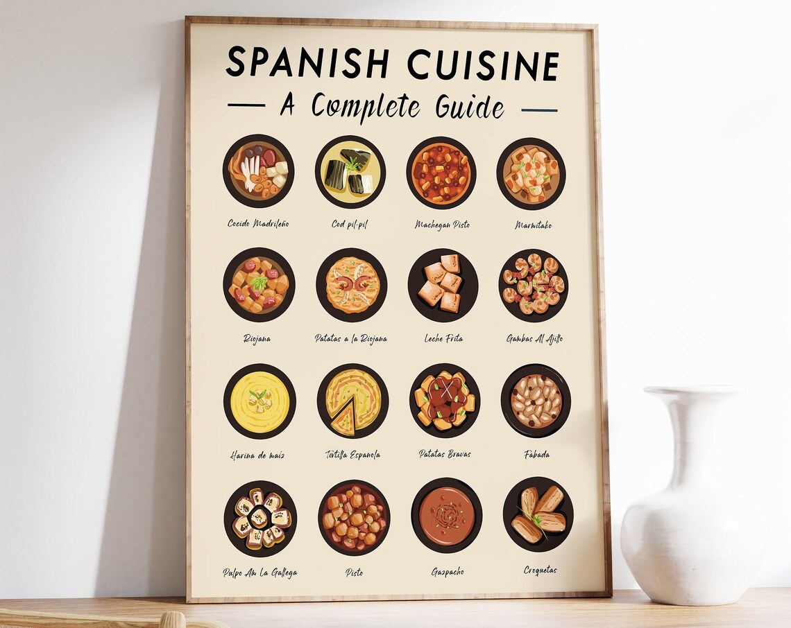 Spanish Food Art Print, Retro Kitchen Decor