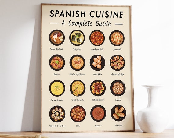 Spanish Food Art Print, Retro Kitchen Decor