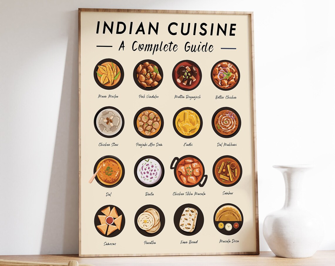 Indian Food Art Print Indian Cuisine Wall Art Food Art Food Poster Recipe Poster Kitchen Poster Retro Print Food Gift A1a2a3a4