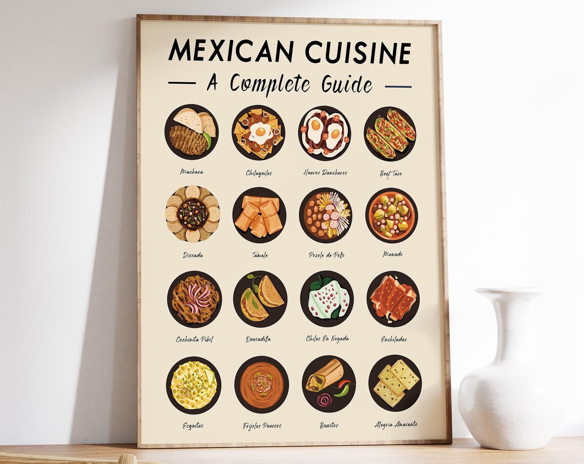 Mexican Food Art Print, Retro Kitchen Wall Poster