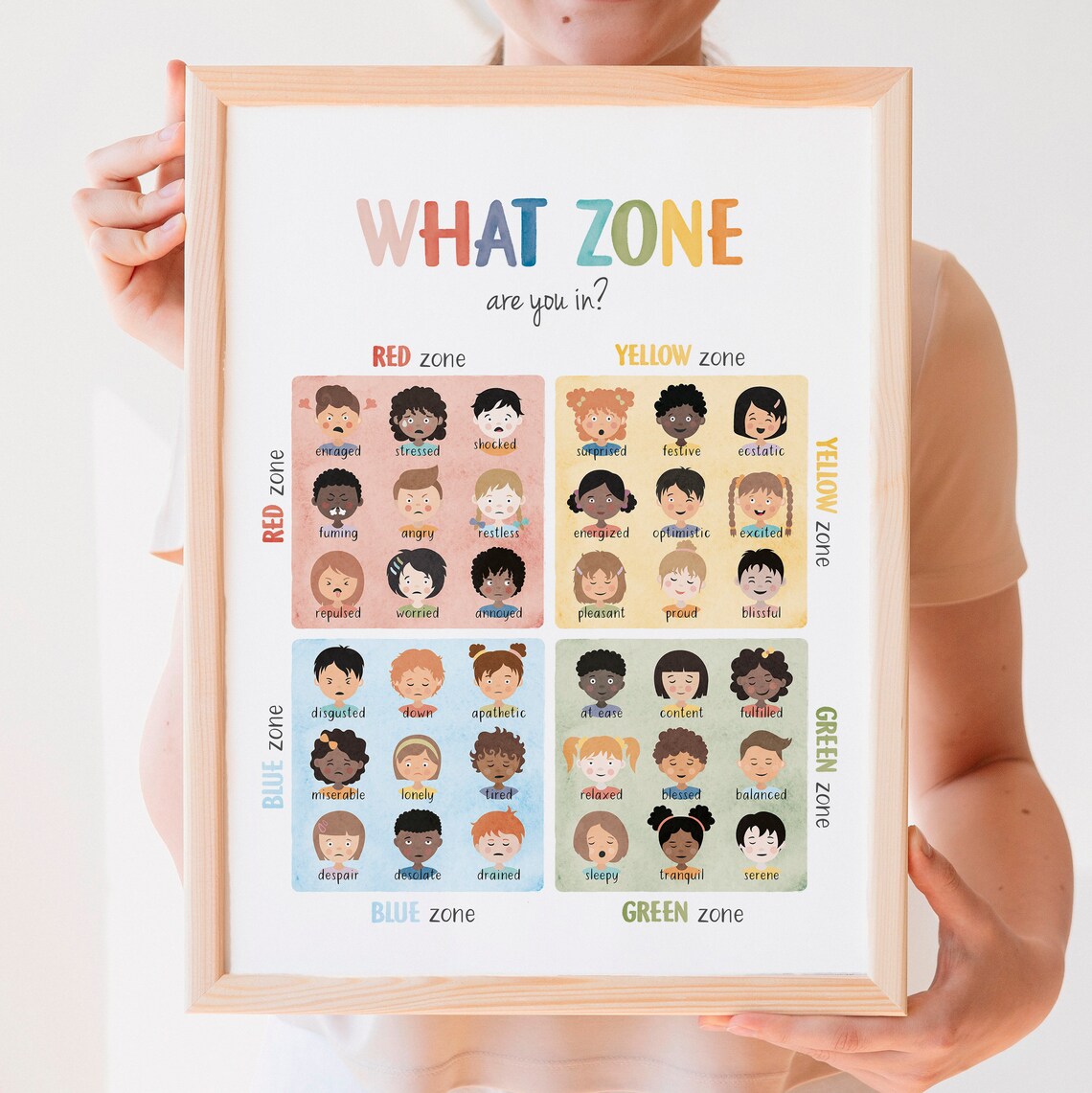 Anxiety Coping Skills Bundle, Therapy Office Art Print - Image 7