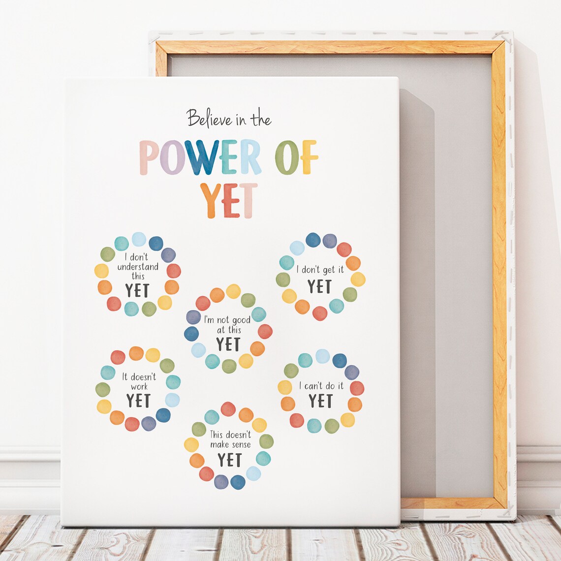 The Power Of Yet Poster, Growth Mindset Therapy Art - Image 8