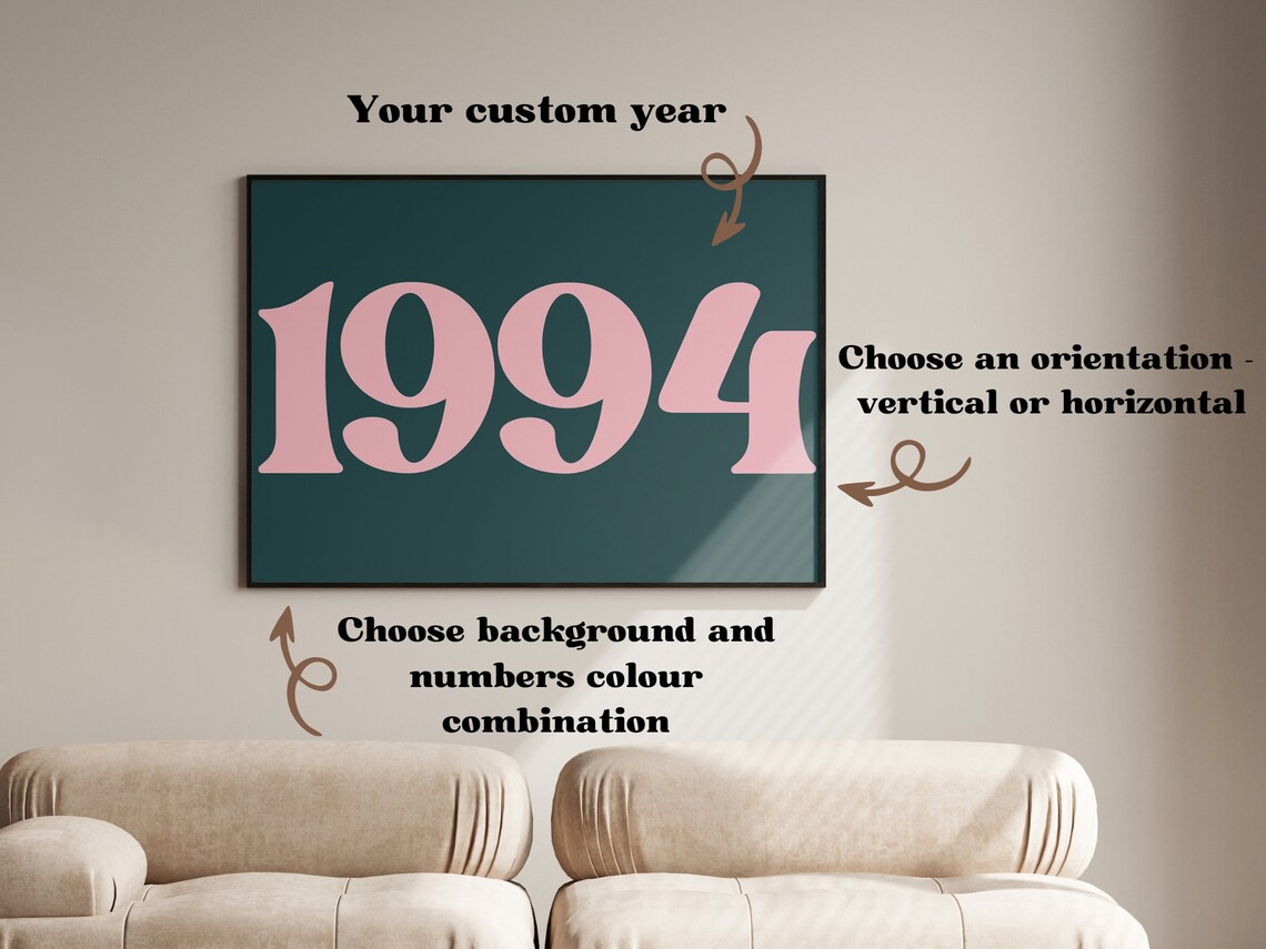 Retro Custom Year Typography Poster Print - Image 3