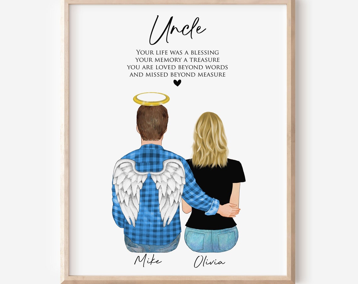 In Loving Memory Uncle Angel Wings Remembrance Memorial Poster