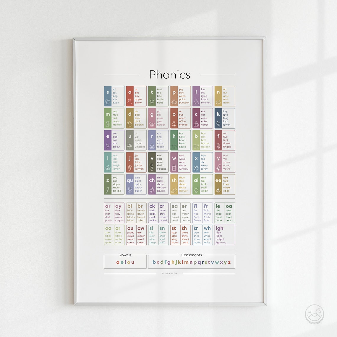 Phonics Graphemes Digraphs Chart Educational Kids Reading Poster - Image 3