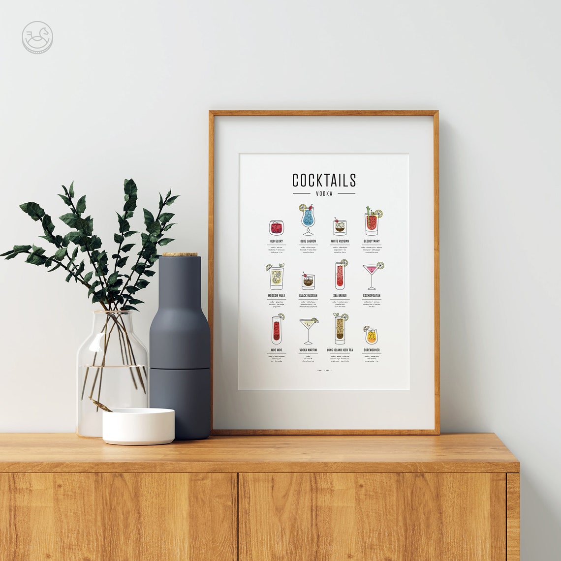 Vodka Cocktail Recipes Illustrated Chart Home Bar Decor Poster - Image 2