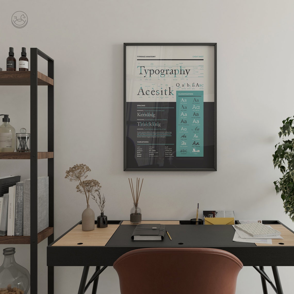 Typeface Anatomy Cheat Sheet Typography Terms Reference Poster - Image 4