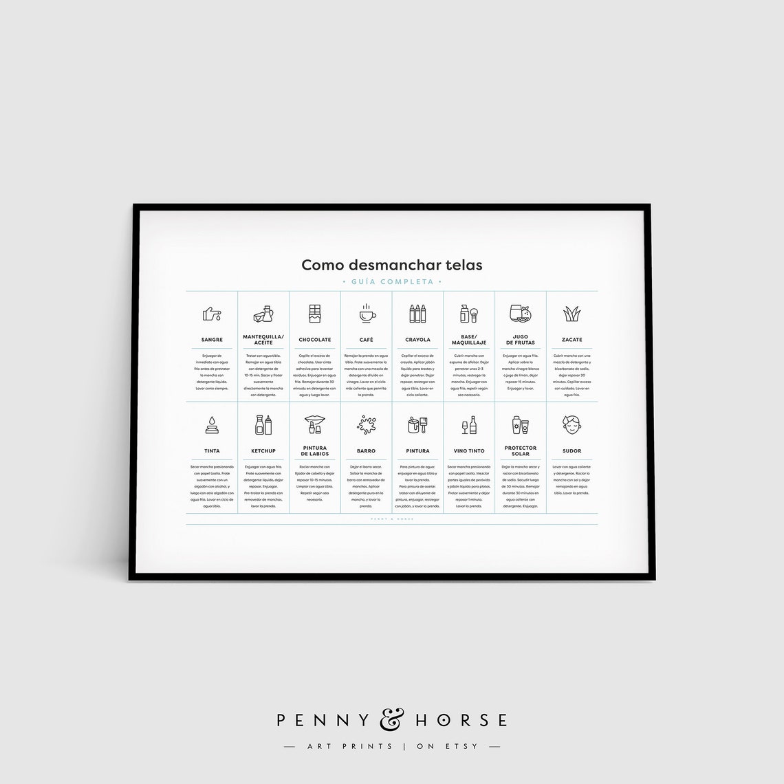 Complete Guide Spanish Stain Removal 16 Stains Laundry Chart Poster