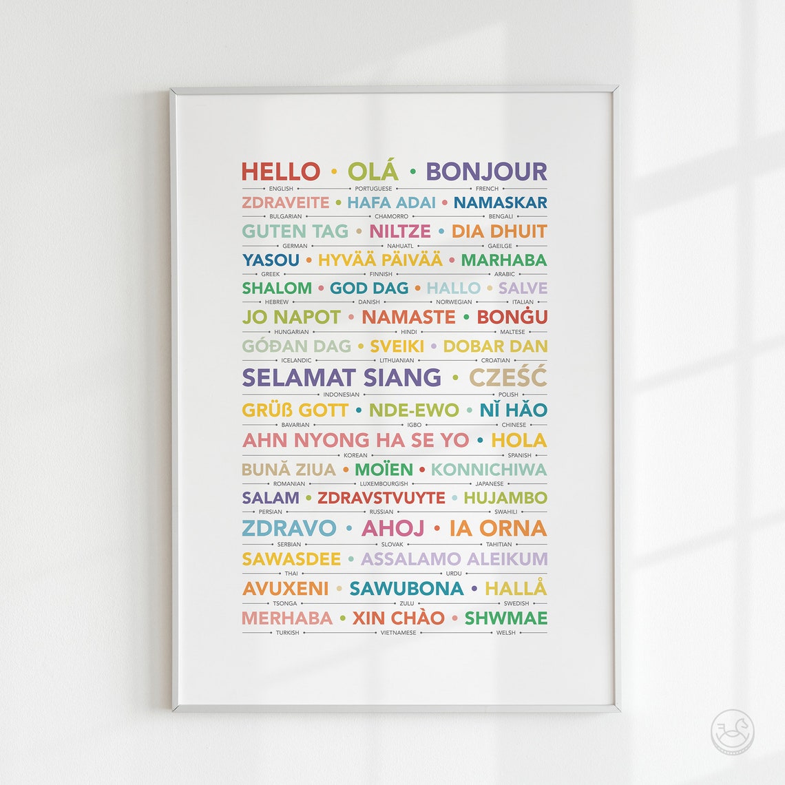 Hello In Many Languages Colorful World Greetings Nursery Poster - Image 2