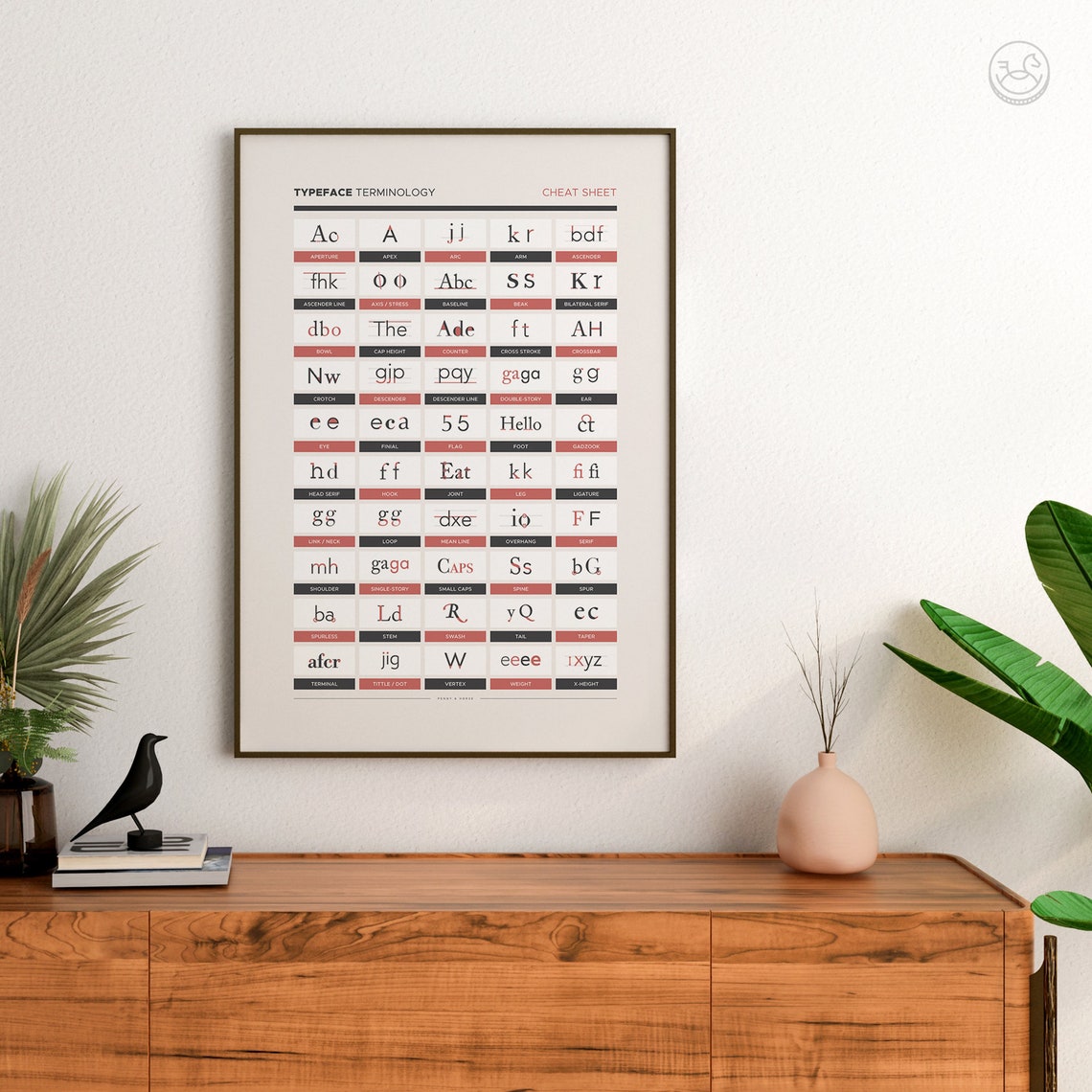 Complete Typeface Terminology Cheat Sheet Typography Art Poster - Image 4