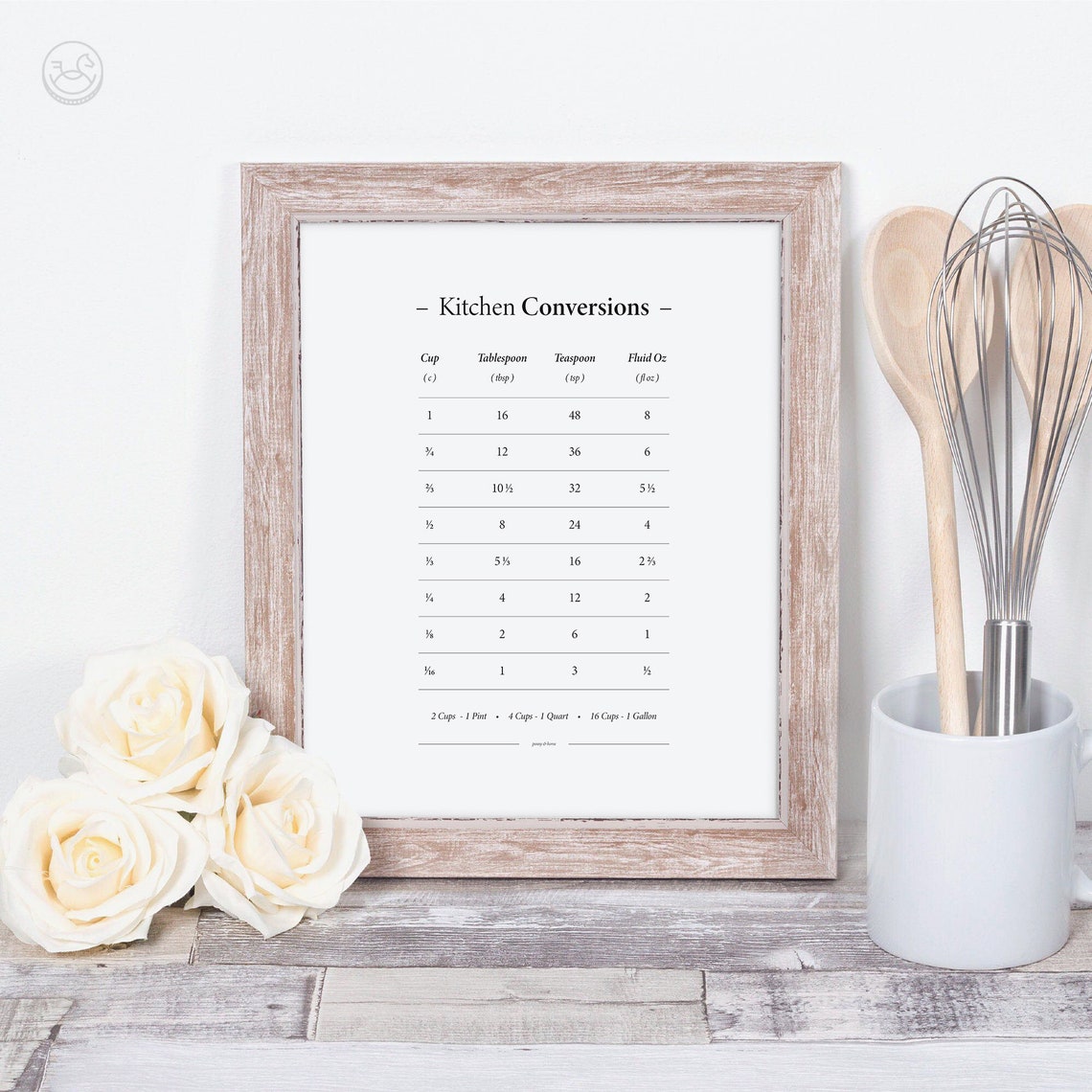 Kitchen Conversions Table Cups Tablespoons Kitchen Reference Poster - Image 3