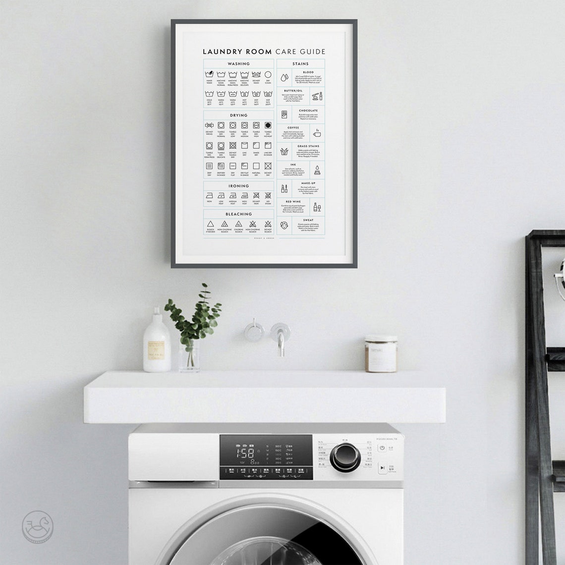 Laundry Room Care Guide Washing Drying Ironing Symbols Chart Poster - Image 2