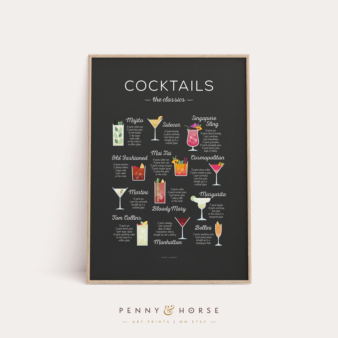 Classic Cocktails Recipe Chart Poster Twelve Recipes Black and Gold Art