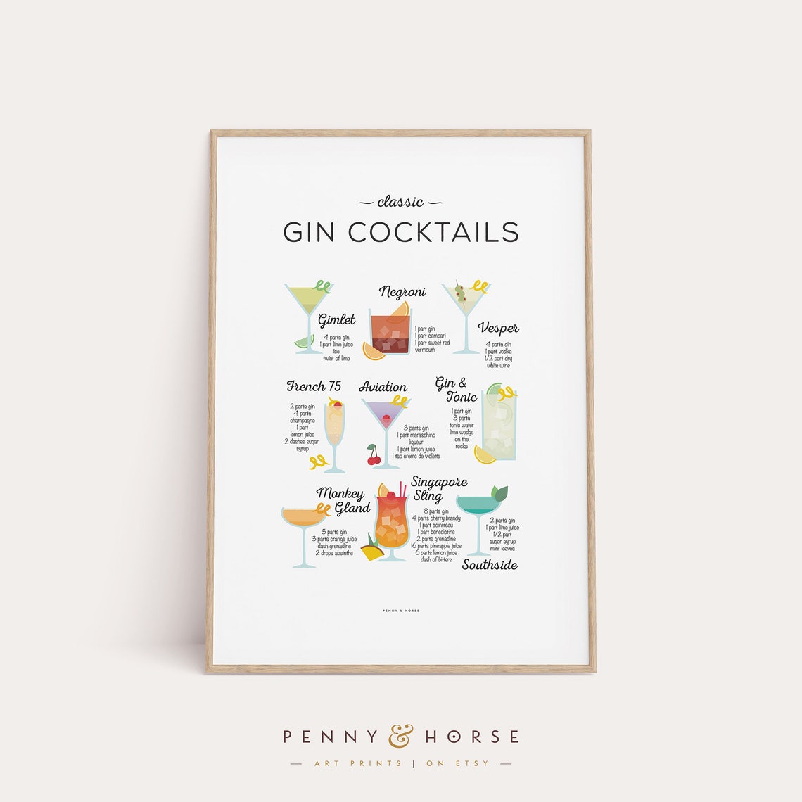 Classic Gin Cocktails Illustrated Recipe Chart Bar Decor Poster