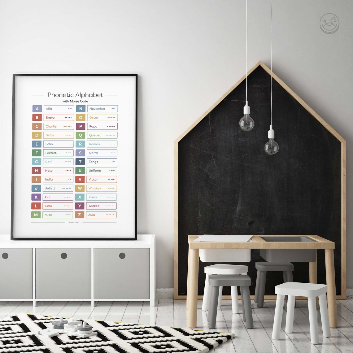 Phonetic Alphabet With Morse Code Pastel Educational Chart Print - Image 4