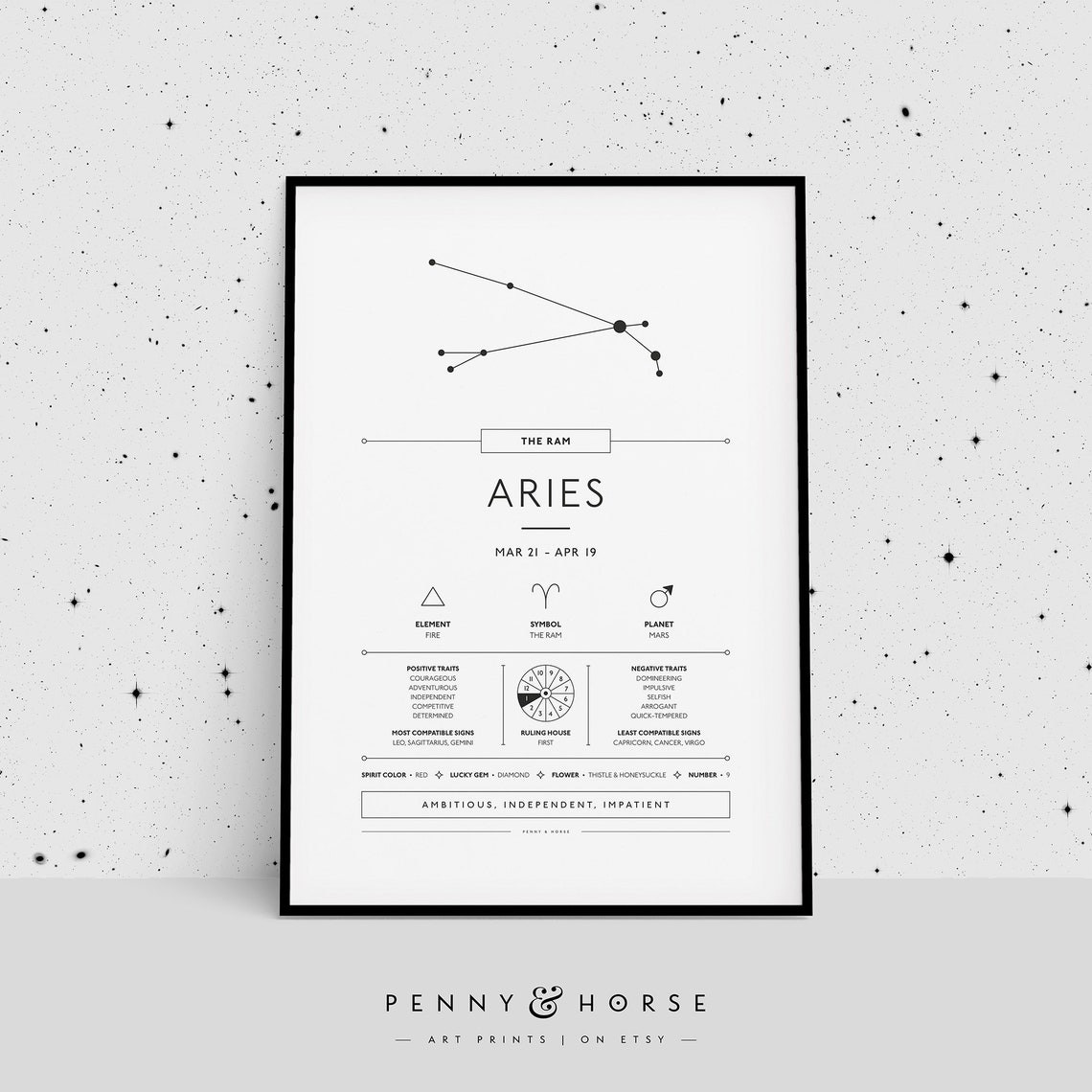 Aries Zodiac Constellation Traits Astrology Star Sign Poster