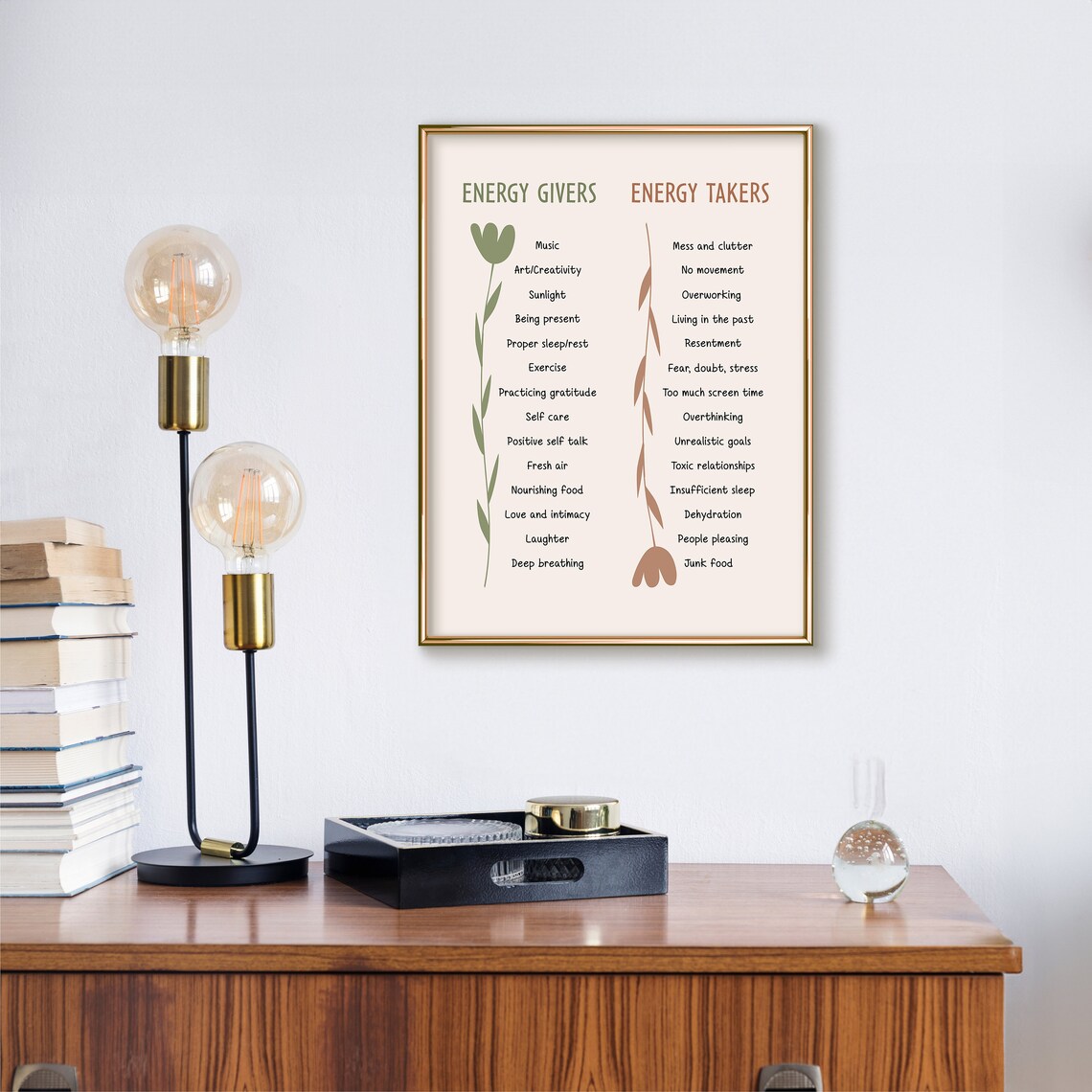 Energy Takers And Energy Givers Mental Health Art Print - Image 2