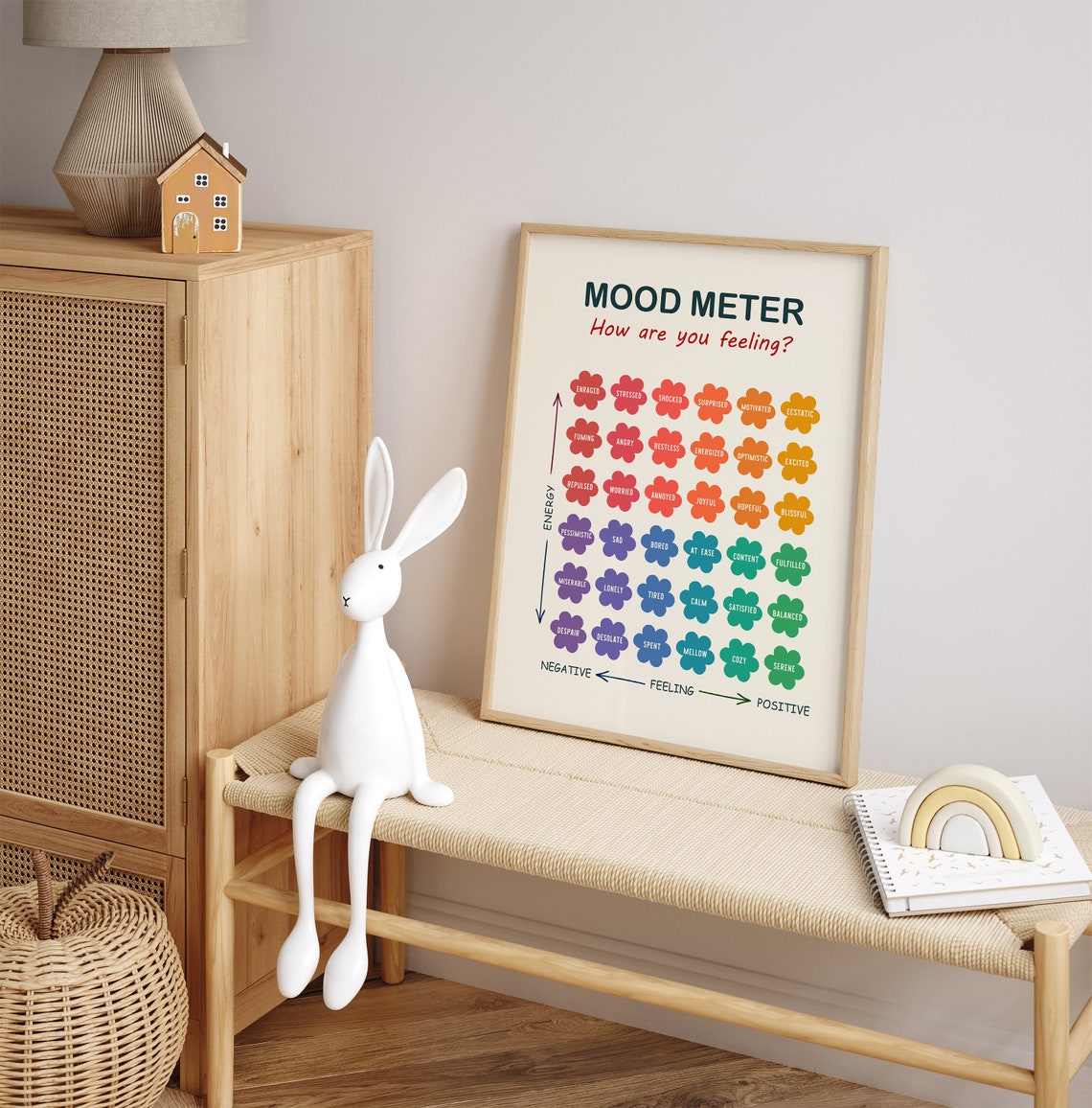 Mood Meter Feelings Chart Emotions Poster for Kids Classroom Decor - Image 3