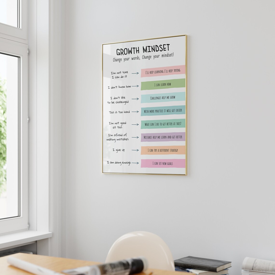 Growth Mindset Poster, Positive Thinking Classroom Art Print - Image 3