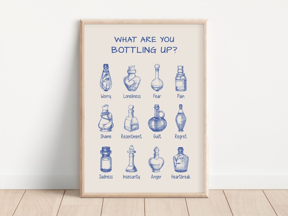 What Are You Bottling Up Emotions Therapy Office Mental Health Poster
