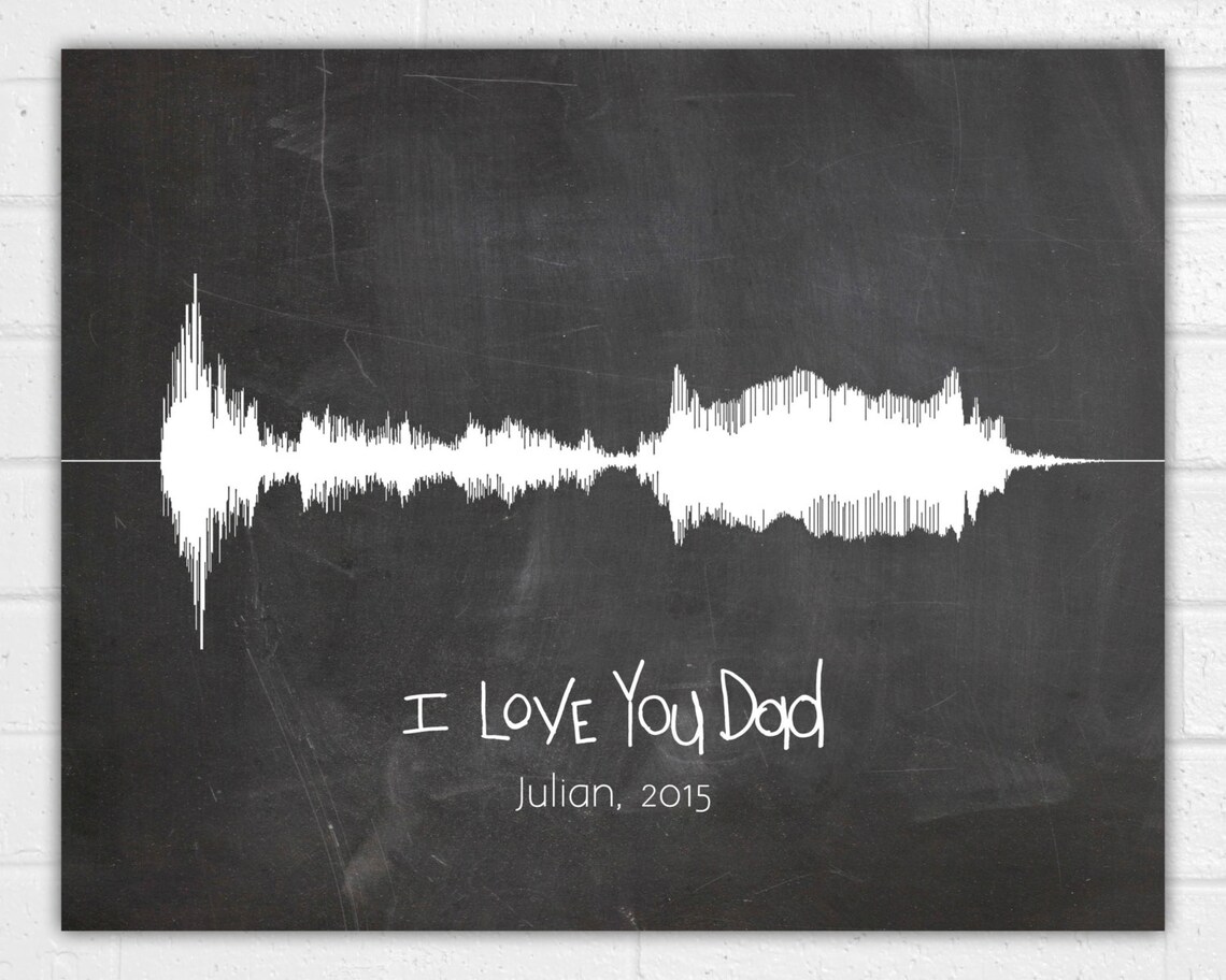 Custom Sound Wave Voice Wave Personalized Art Print - Image 4
