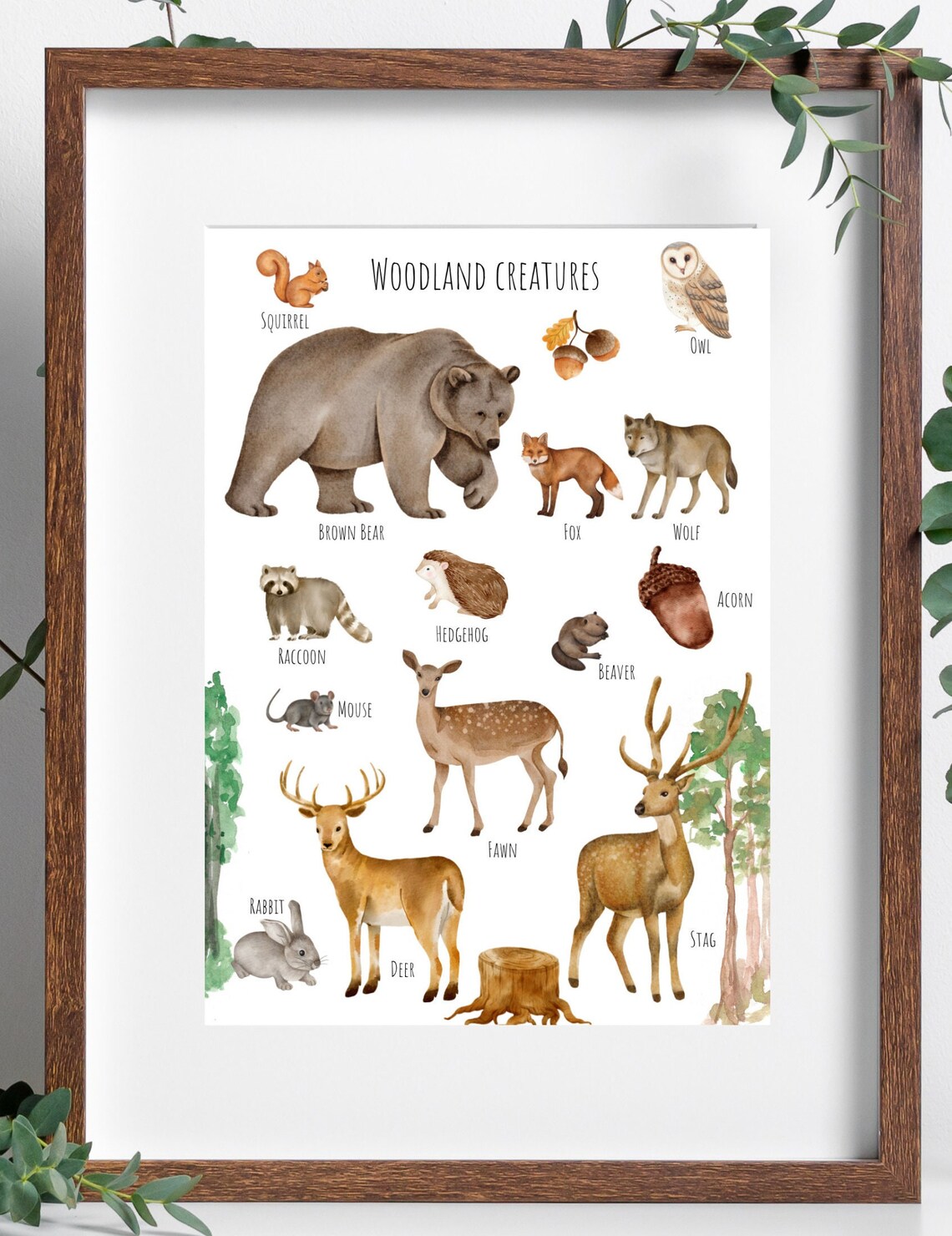 Woodland Creatures Poster, Forest Animal Print - Image 3