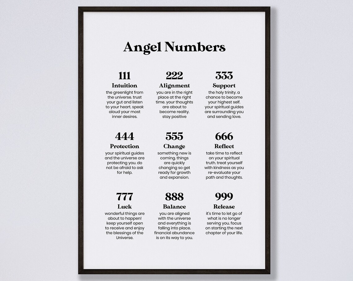 Angel Numbers Meanings Poster Spiritual Numerology Wall Decor