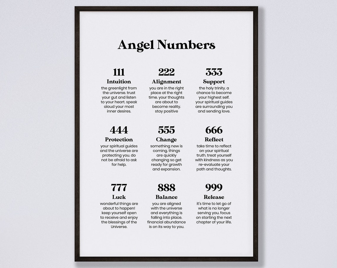 Angel Numbers Poster Manifest Wall Art Spiritual Wall Art Affirmation Wall Art Law Of Attraction Print Spiritual Manifesting Print