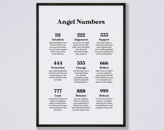 Angel Numbers Poster Manifest Wall Art Spiritual Wall Art Affirmation Wall Art Law Of Attraction Print Spiritual Manifesting Print