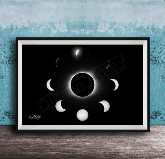 Great Eclipse Solar Map Art Print, Red Shade Detail
