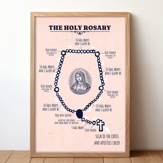 The Holy Rosary How to Pray Catholic Guide Blush Pink Poster