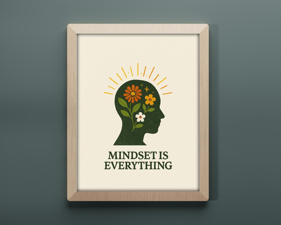 Mindset Is Everything - Motivational Quote Poster