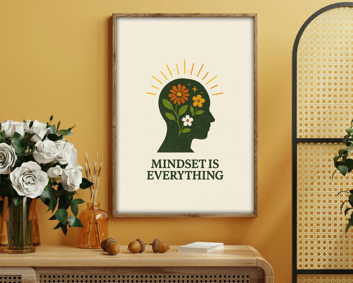 Mindset Is Everything - Motivational Quote Poster - Image 2