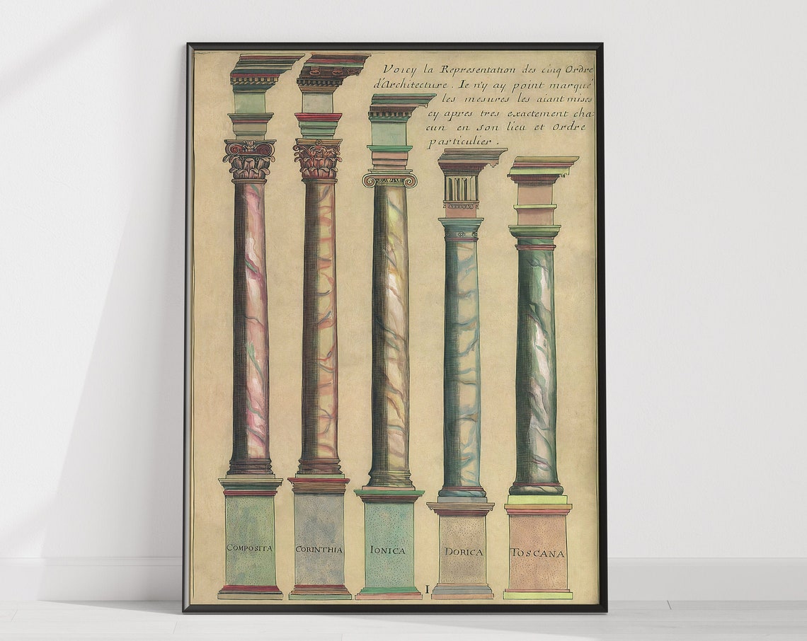 Vintage Roman Column Architecture Five Orders Engraving Poster - Image 3