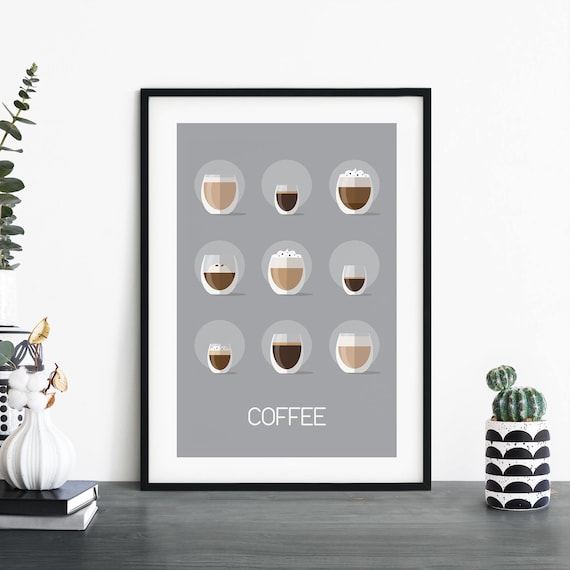 Coffee Drinks Illustrated Chart Grey Kitchen Barista Cafe Poster