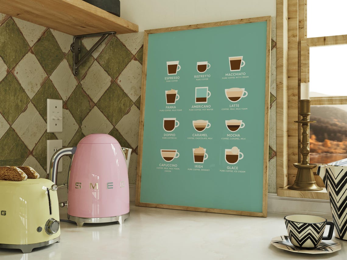 Illustrated Coffee Drinks Chart Cafe Espresso Guide Kitchen Poster Art - Image 4
