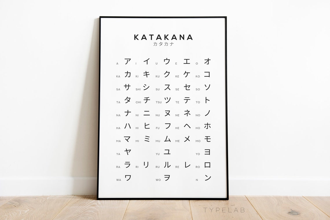 Japanese Katakana Alphabet Chart Japan Language Learning Decor Poster - Image 2