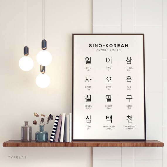 Sino-Korean Number System Hangul Chart Korea Learning Decor Poster