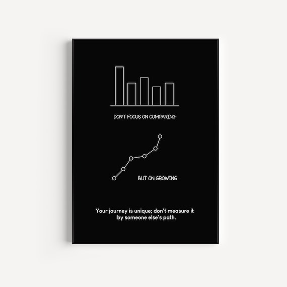 Minimalist Motivation Focus Print Home Wall Decor Discipline Art Entrepreneur Office Inspirational Quotes