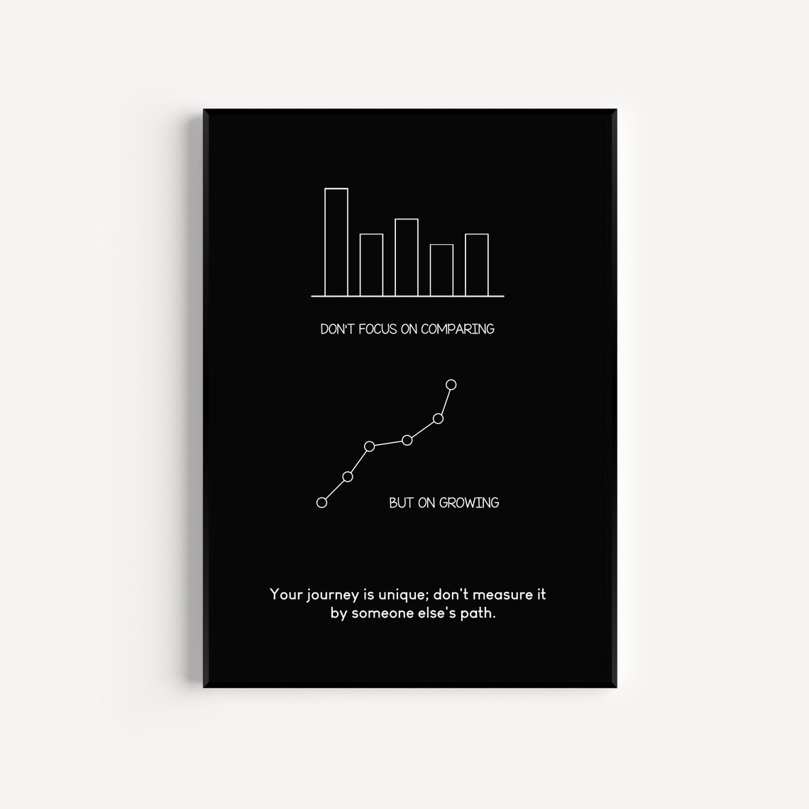 Do Not Compare Keep Growing Minimalist Motivation Office Poster