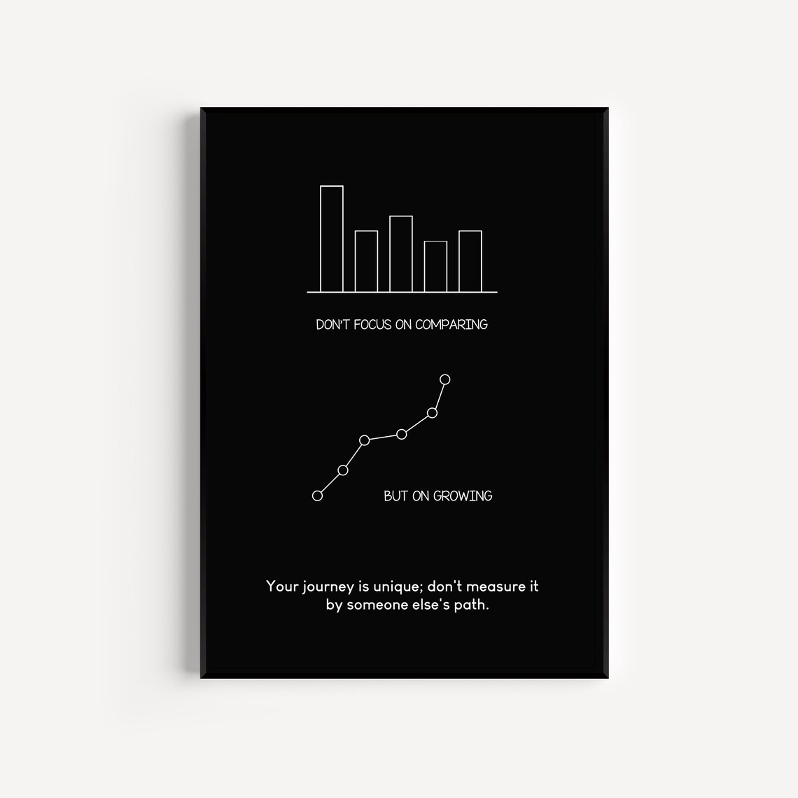 Minimalist Motivation Focus Print Home Wall Decor Discipline Art Entrepreneur Office Inspirational Quotes