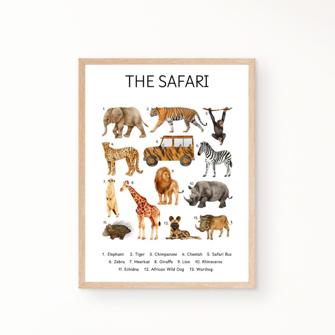 The Safari Animals Educational Chart Kids Safari Animal Poster