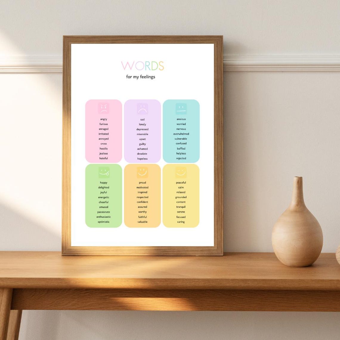 Words For My Feelings Emotion Vocabulary Kids Therapy Chart Poster - Image 3