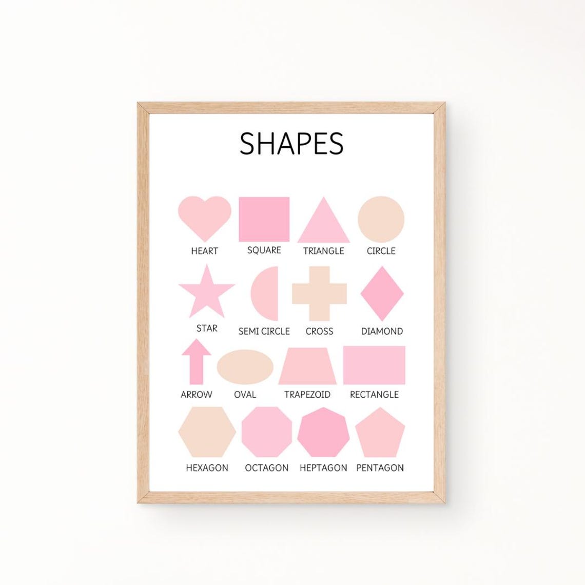 Pink Shapes Educational Chart Kids Geometry Learning Poster Art